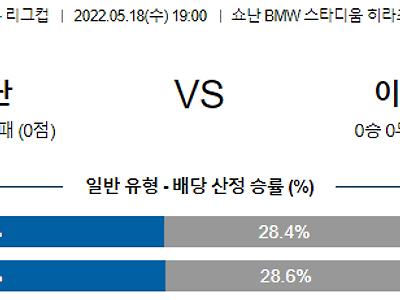 【일본리그컵】 5월18일 쇼난 벨마레 vs 주빌로 이와타