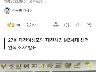 MZ세대 男 10명 중 9명 "페미니스트에 거부감"