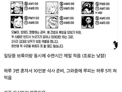 원피스 상디가 불쌍한 이유