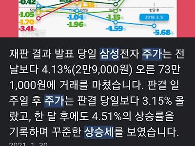 카카오 주가 10만 되는 비법 알아냄