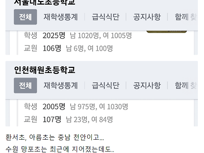 요즘같은 때 학생이 2,000명이 넘는 초거대 초등학교.JPG