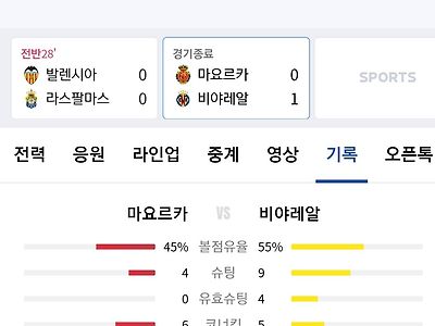 이강이 없는 마요르카 근황 jpg ㅜㅜ