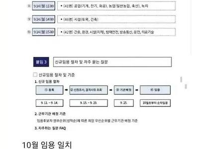 미성년자 걸그룹 성희롱하던 9급 공무원 결말