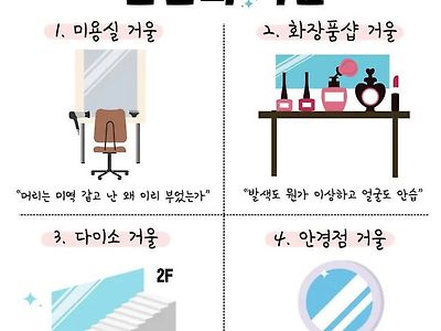 대한민국 4대 진실의 거울