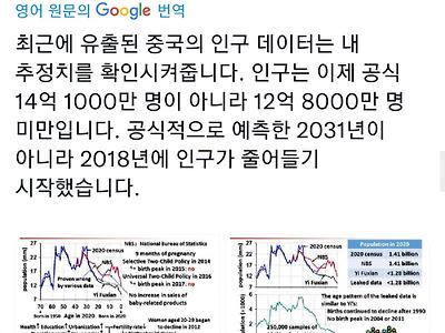 중국의 실제 인구는 14억이 아닐 수 있다는 주장이 돌기시작