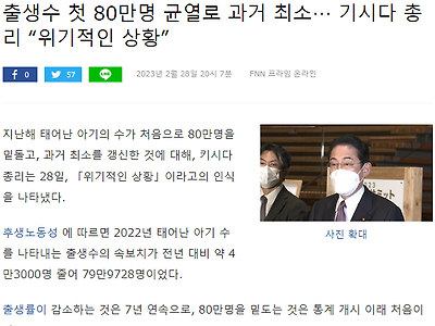 일본 출산율 1.27.. 7년 연속 감소 출생아수 79만명 역대 최저