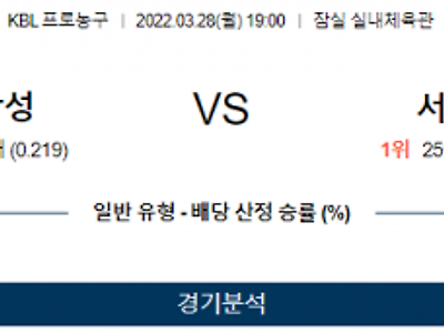 3월 28일 서울삼성 서울SK KBL 농구 분석