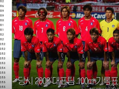 2002 월드컵 멤버들 100m 순위표