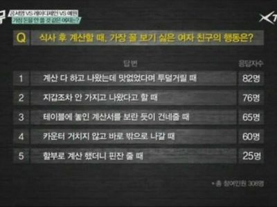 식사후 계산할때 꼴보기 싫은 여자친구 행동.JPG