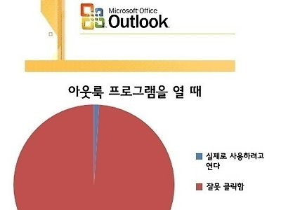 아웃룩 프로그램 열때 공감