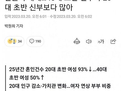 만혼이 대세... 40대 신부가 20대 신부보다 많아