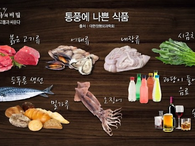 통풍에 걸리기 싫으면 피해야하는 음식.JPG