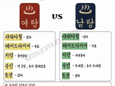 목욕탕 사장님이 말하는 “남탕VS여탕” 차이