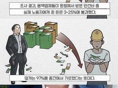 우리나라에서만 억대 연봉받는다는 의외의 직업