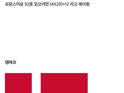 숫자를 특이하게 읽는 유럽국가