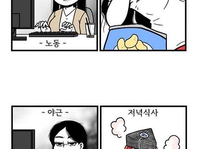 직장인 vs 백수