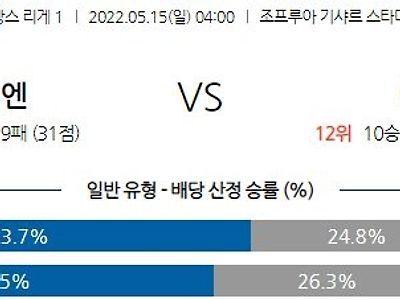 【리그앙】 5월 15일 생테티엔 vs 스타드 드 랭스