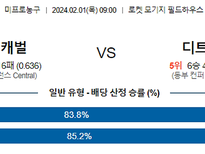 2월 1일 NBA분석 클리블랜드 vs 디트로이트 해외농구중계 NBA중계 농구분석