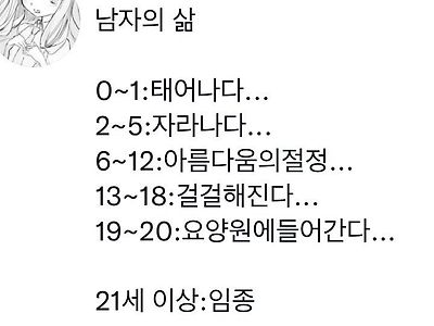 찐 쇼타콘이 생각하는 남자 나이