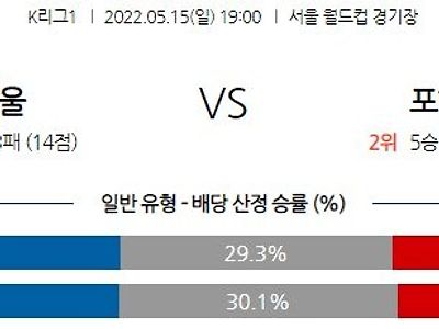 【K리그1】 5월 15일 서울 vs 포항 스틸러스