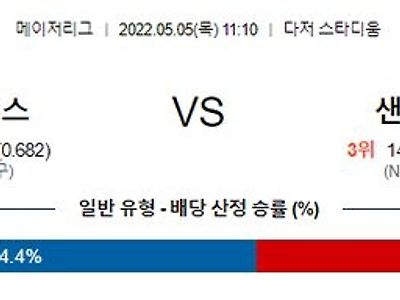 【MLB】 5월5일 LA다저스 vs 샌프란시스코