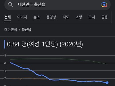 이민자 증가를 피할 수 없는 이유.jpg
