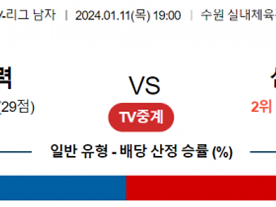 1월 11일 19:00 V-리그 남자 한국전력 vs 삼성화재 국내배구분석