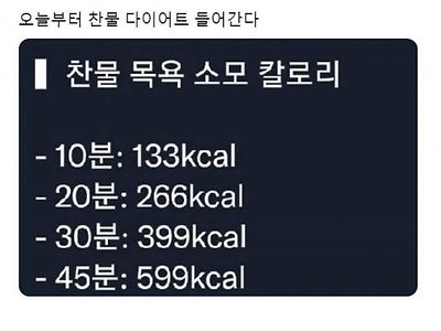 찬물 목욕 소모 칼로리