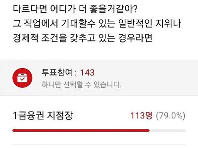 소개팅 전 고려사항