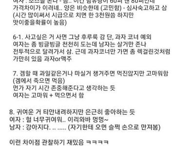 남자를 완벽하게 파악한 처자