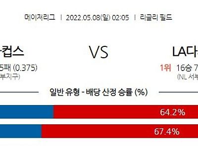 【MLB】 5월8일 시카고컵스 vs LA다저스