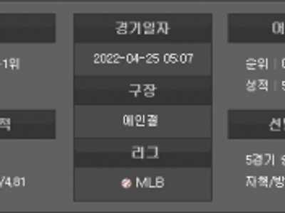 4월25일 MLB LA에인절스 : 볼티모어