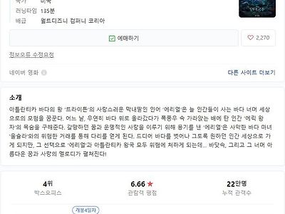 주말에 떡상할거라더니 하위권을 마크중인 "그 어류"