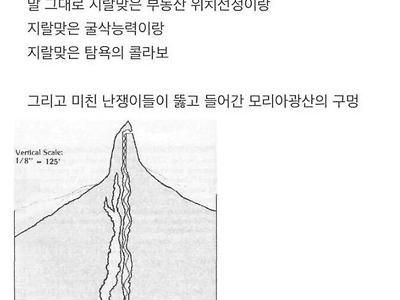 반지의 제왕에서 발록이 빡첬던 이유