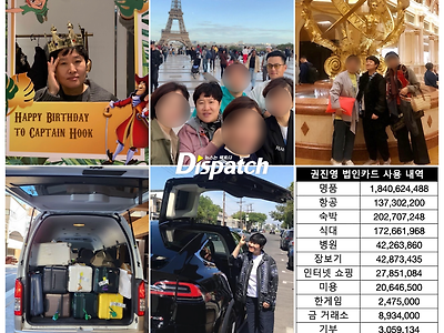 후크 권진영, 법카 어디까지 써봤니?