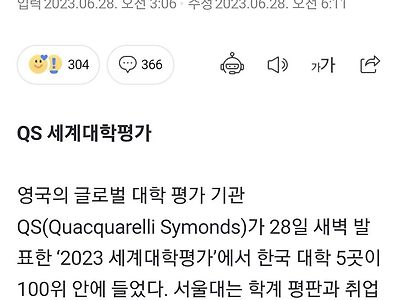 세계 톱100 대학에 한국 5개 진입...佛·獨·日보다 많아