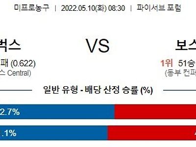 【NBA】 5월10일 밀워키 vs 보스턴