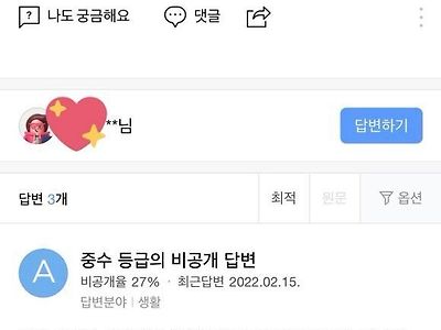 병원 안가고 우울증을 스스로 극복한 지식인