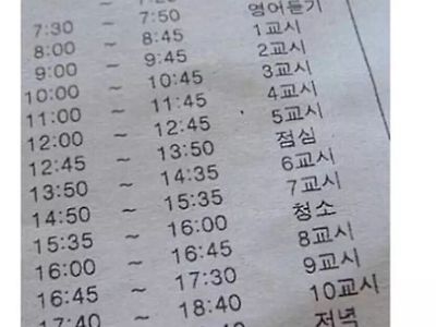 요즘 애들은 안 믿는다는 찐 옛날 고등학교 시간표