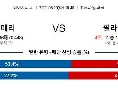 【MLB】 5월10일 시애틀 vs 필라델피아