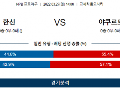 3월 27일 한신 야쿠르트 NPB 야구 분석