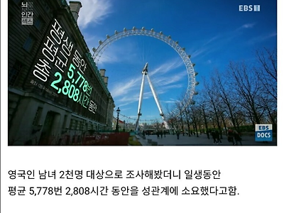 남들보다 2800시간 여유를 얻는 방법