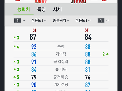 같은 흑인인데
