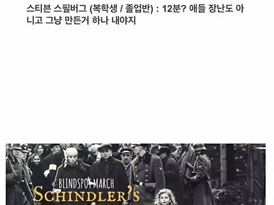 스티븐 스필버그가 제출한 선 넘은 대학 졸업 과제물