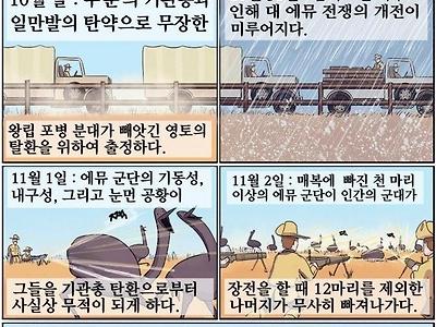 실화를 기반으로한 호주의 전쟁 영화