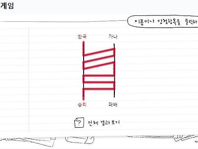 한국 vs 가나 ai승부예측 결과떴냐?