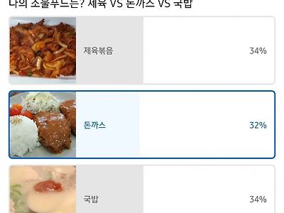 5만명이 투표한 소울푸드 논쟁