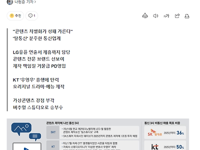 통신사들 하는 짓 보고 있으면 왜케 아니꼽지?