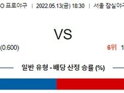 【KBO】 5월 13일 LG vs KIA