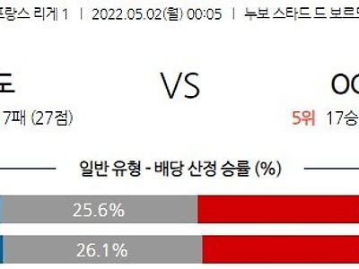 [리그앙] 5월 2일 지롱댕 보르도 vs 니스